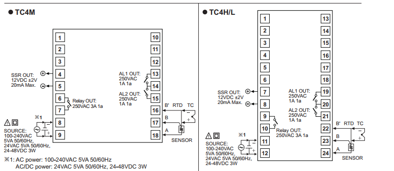Hướng dẫn cài đặt bộ điều khiển nhiệt độ Autonics TC Series