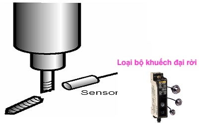 cảm biến tiệm cận