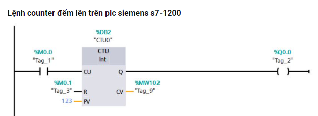 lệnh counter trên PLC Siemens S7 1200