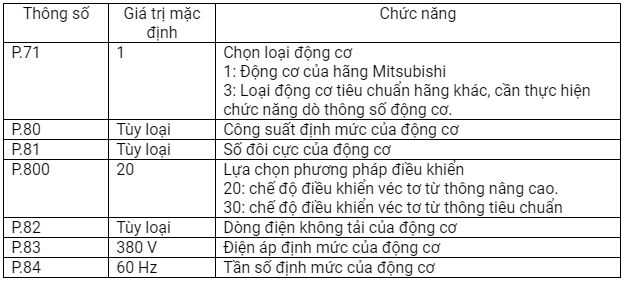 cài đặt thông số biến tần E700