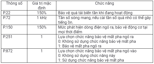 cài đặt biến tần E700