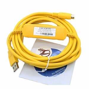Download Driver USB-SC09 PLC Mitsubishi