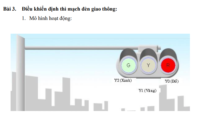Bài tập ứng dụng PLC Mitsubishi