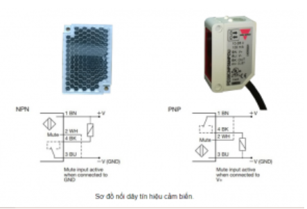 Cảm biến công nghiệp