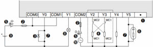 Ngõ ra của PLC Mitsubishi