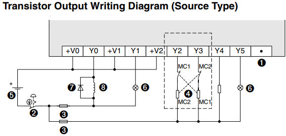 Cách Đấu Dây Ngõ Ra Số Của PLC Mitsubishi