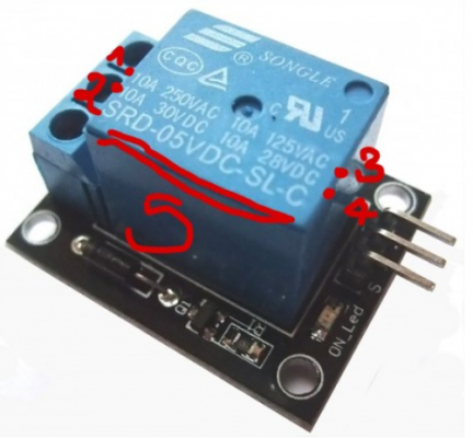 Relay là gì?