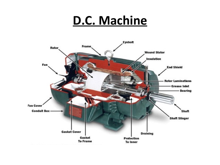 DC Servo và AC Servo