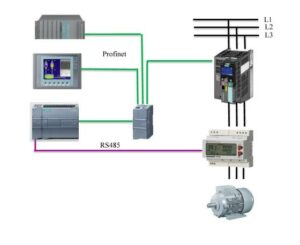 Hệ Thống Giám Sát Và Điều Khiển Biến Tần Siemens