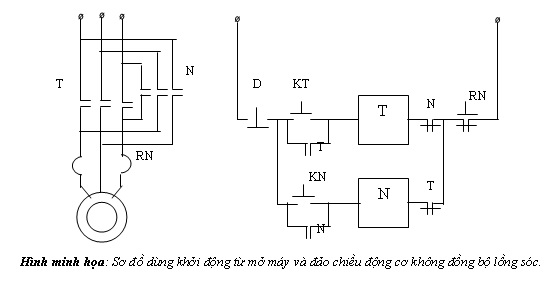 Sơ đồ khởi động từ kép