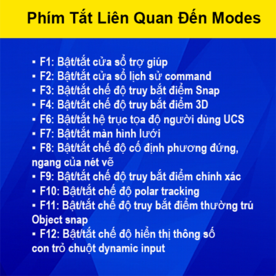 Lệnh Tắt Cơ Bản và Mẹo Hay Trong Autocad