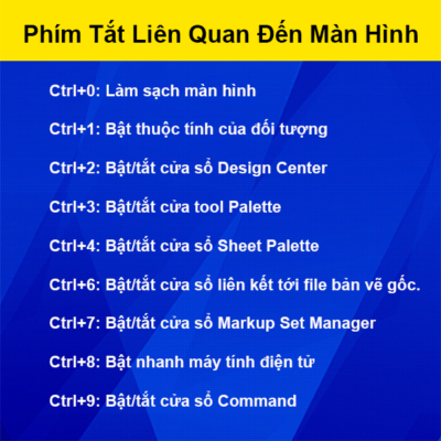 Lệnh Tắt Cơ Bản và Mẹo Hay Trong Autocad