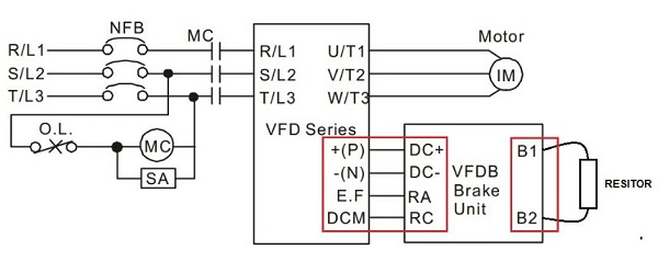 Bộ Hãm Động Năng là Gì?