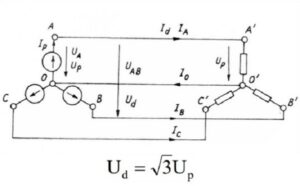 điện áp dây