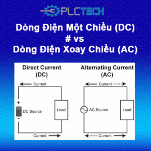 Dòng điện một chiều và dòng điện xoay chiều