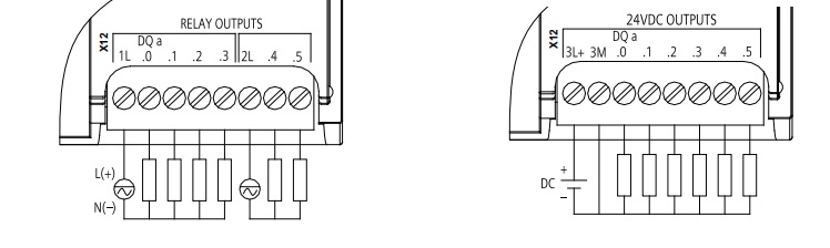 cách đấu nối đầu ra PLC Siemens