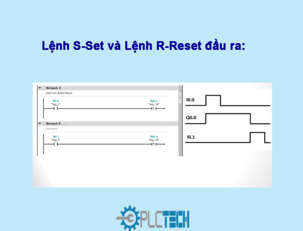 tập lệnh logic của PLC Siemens S7-1200