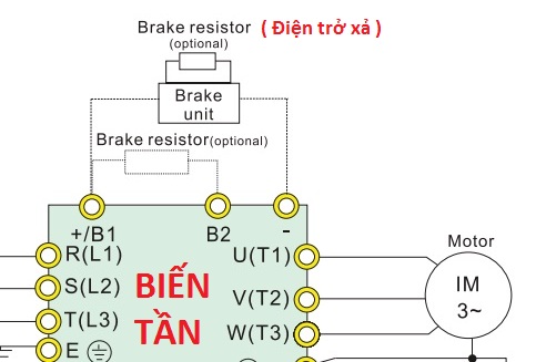 Điện trở xả là gì?