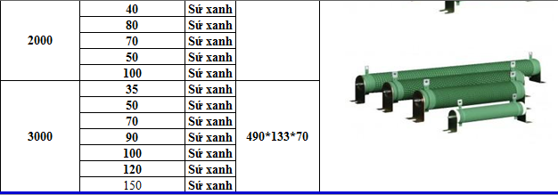 điện trở xả