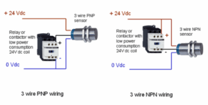 phân biệt tín hiệu PNP và NPN
