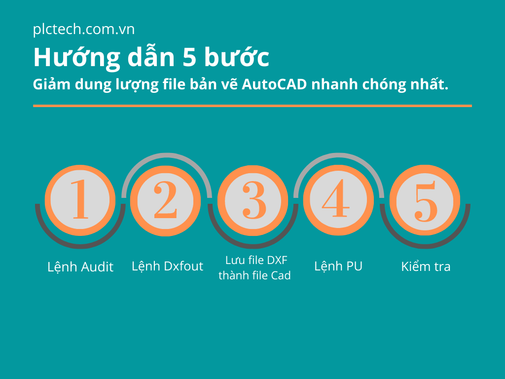 cách giảm dung lượng file bản vẽ AutoCAD