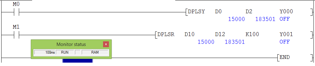 hướng dẫn ;ập trình PLC Mitsubishi phát sung điều khiển servo