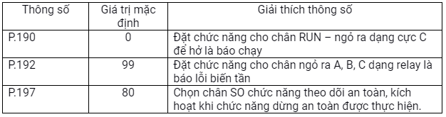 cài đặt biến tần PLC mitsubishi D700