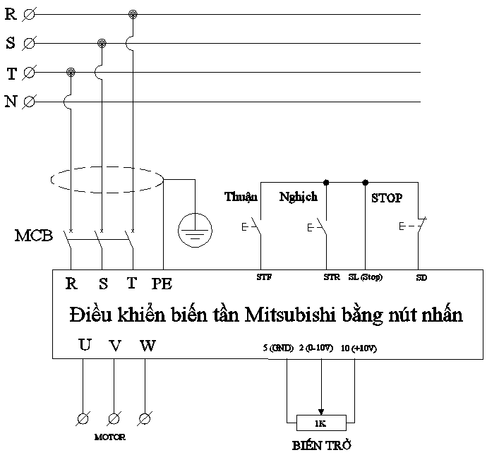 cài đặt biến tần Mitsubishi bằng nút nhấn