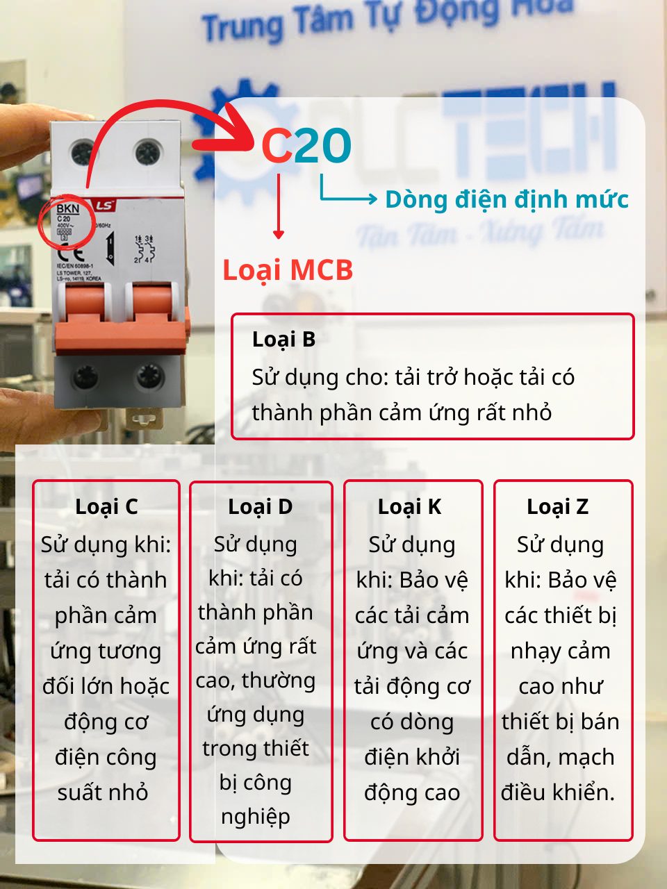 phân loại mcb