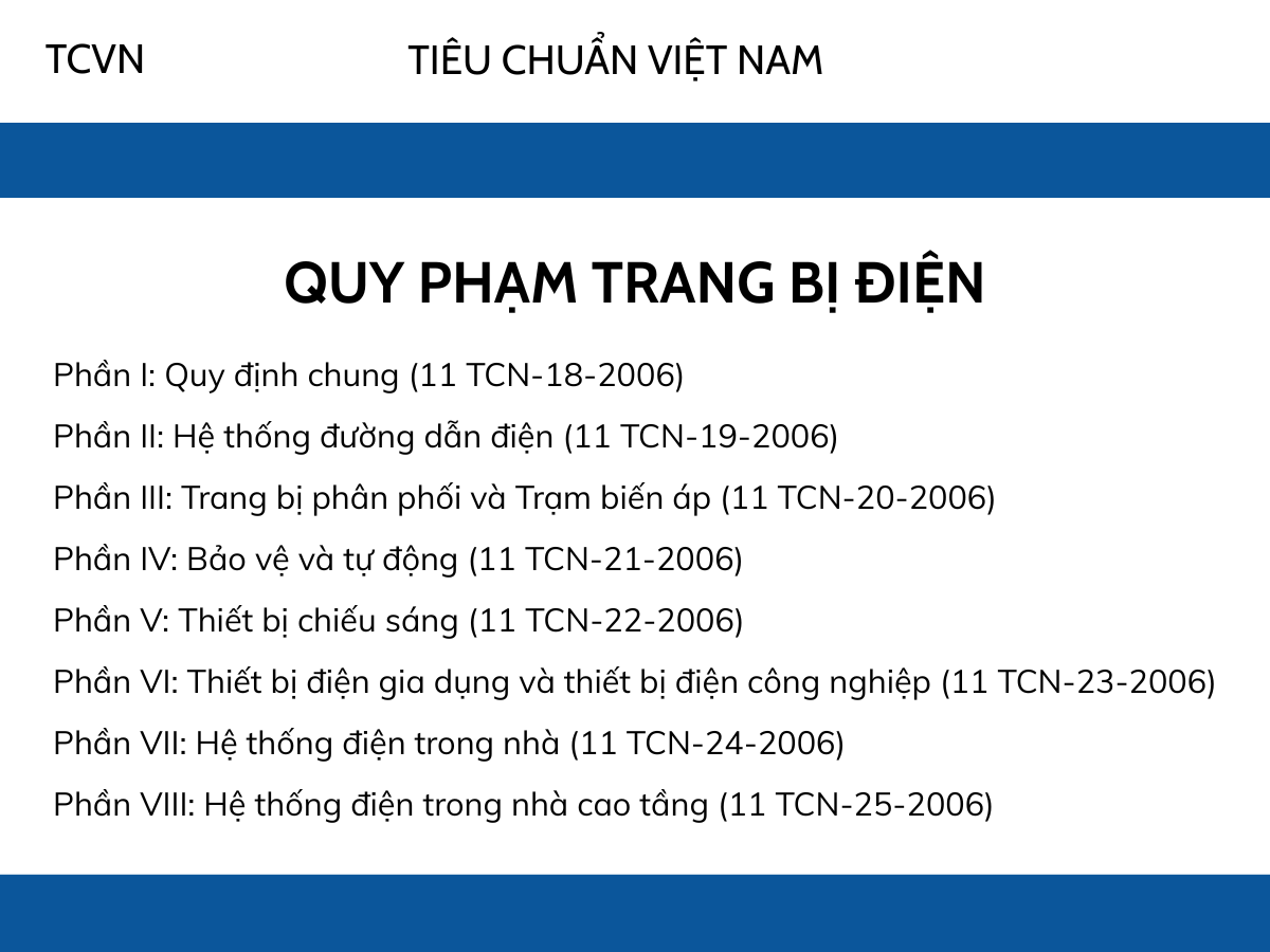 quy phạm trang bị điện